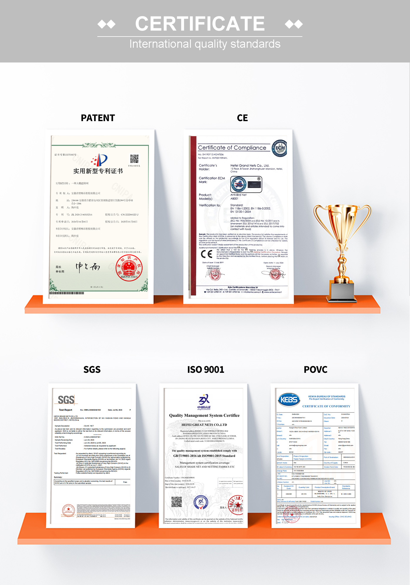 Certificates Certificate