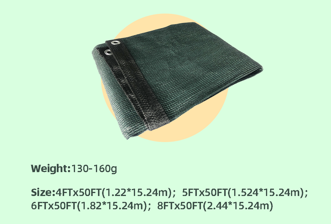 privacy net2 rețea de confidențialitate2