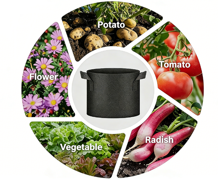 gallon grow bags saci de creștere de galoane