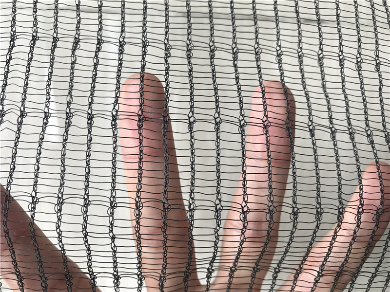 Mono Black New HDPE+UV Agricultură Anti Albine Plase