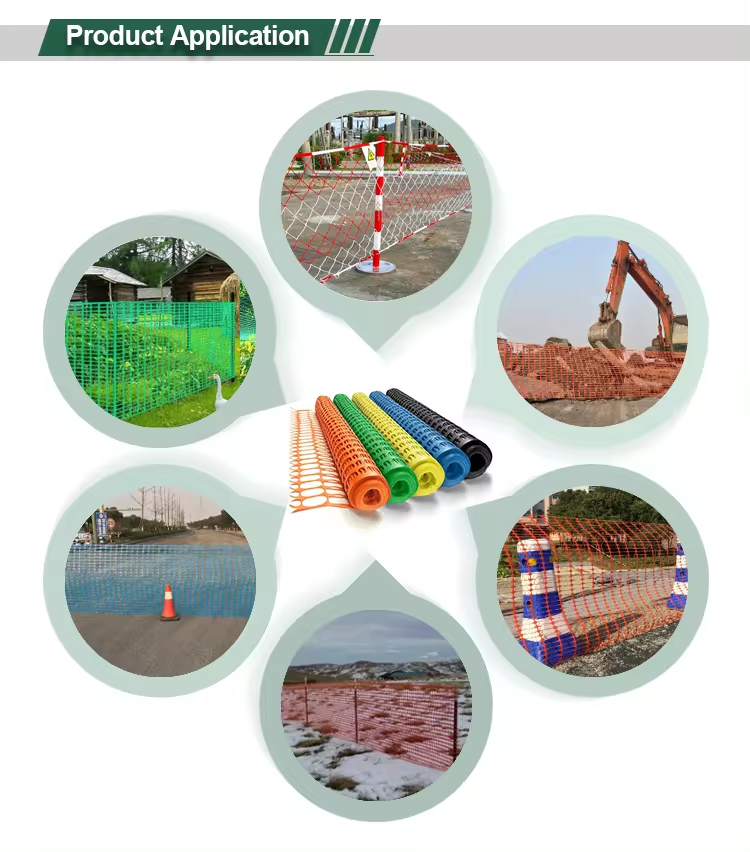 Avertisment plasă de siguranță