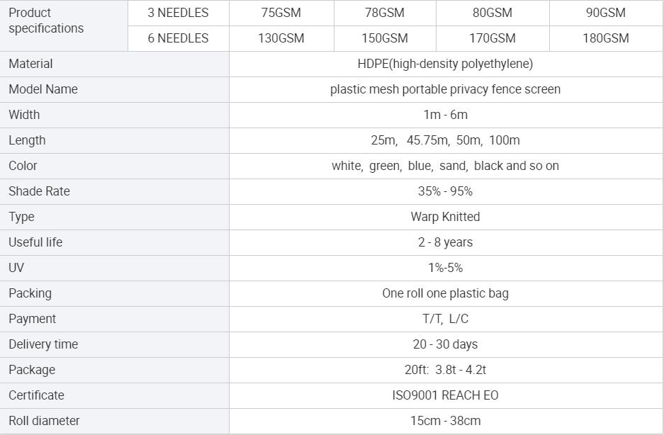 shade net 9 plasă de umbră 9