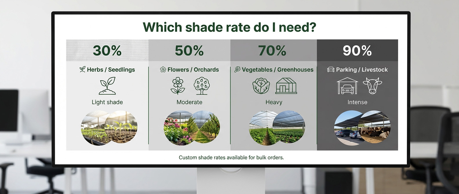 p&acirc;nză de umbră de grădină.jpg