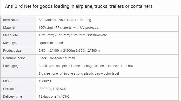 plasă anti aluniță10