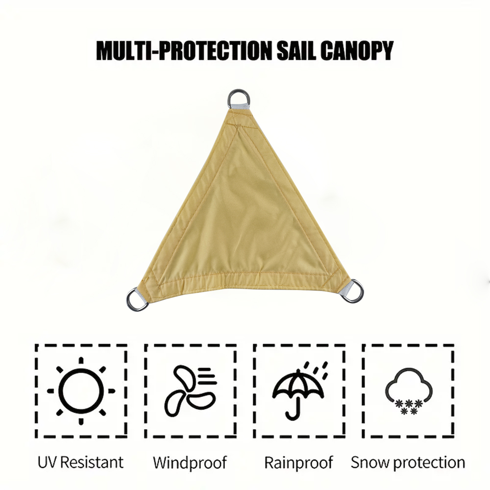 Pânze de umbrire de calitate premium