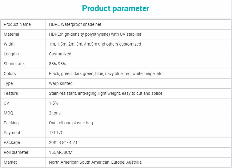 plasă de umbră impermeabilă3